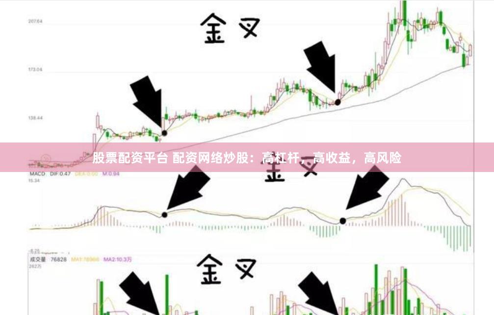 股票配资平台 配资网络炒股：高杠杆，高收益，高风险