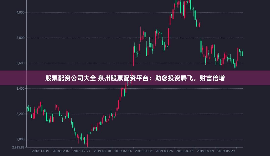 股票配资公司大全 泉州股票配资平台：助您投资腾飞，财富倍增