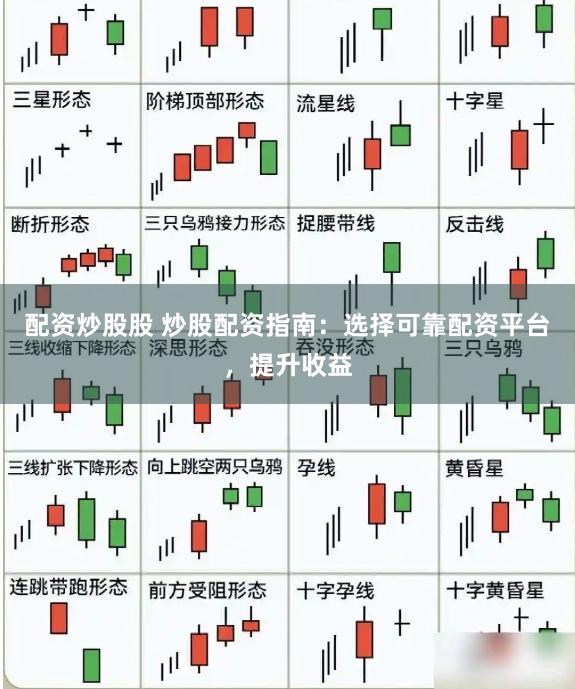配资炒股股 炒股配资指南：选择可靠配资平台，提升收益