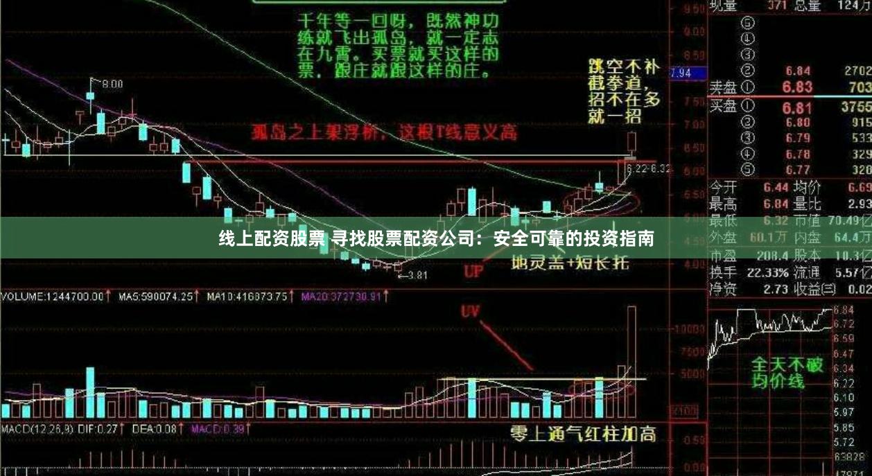 线上配资股票 寻找股票配资公司：安全可靠的投资指南