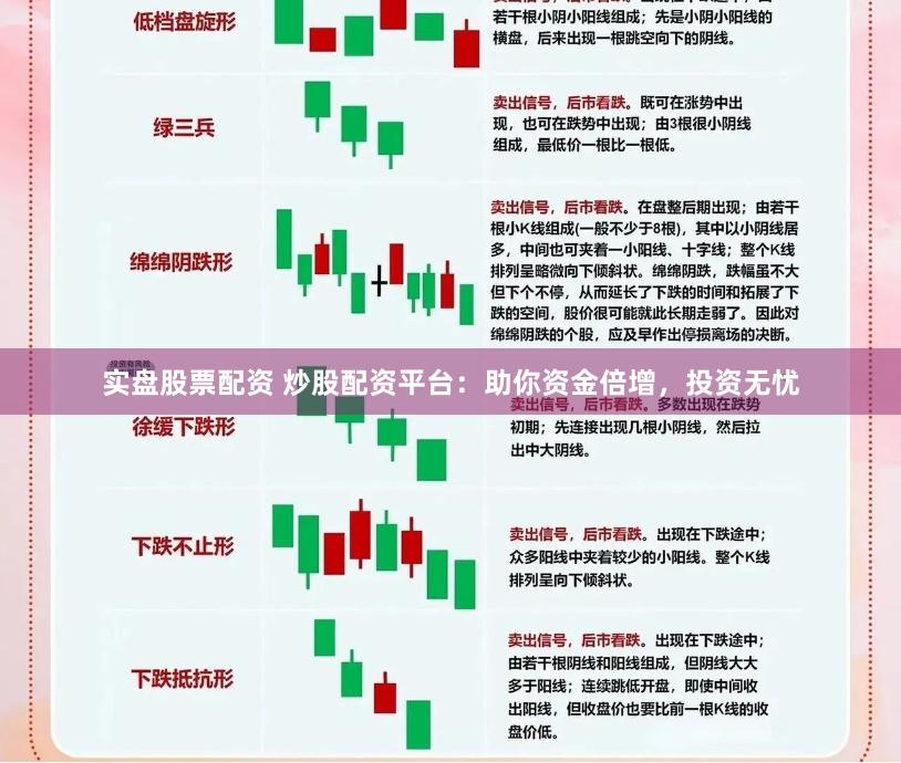实盘股票配资 炒股配资平台：助你资金倍增，投资无忧
