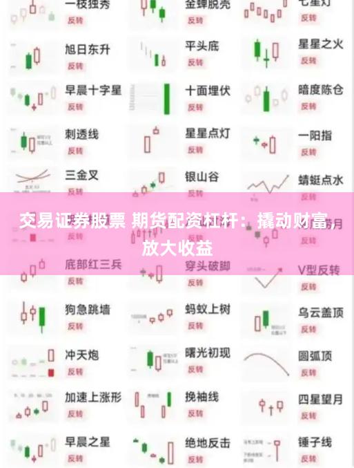 交易证券股票 期货配资杠杆：撬动财富，放大收益