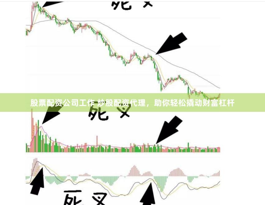股票配资公司工作 炒股配资代理，助你轻松撬动财富杠杆