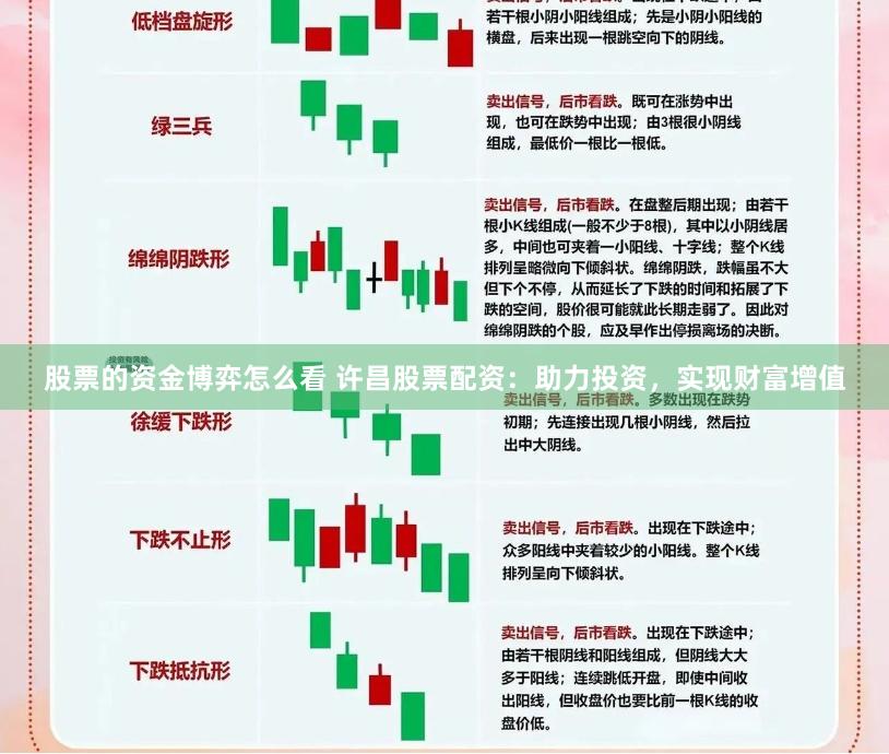 股票的资金博弈怎么看 许昌股票配资：助力投资，实现财富增值