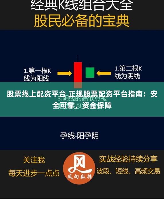 股票线上配资平台 正规股票配资平台指南：安全可靠，资金保障
