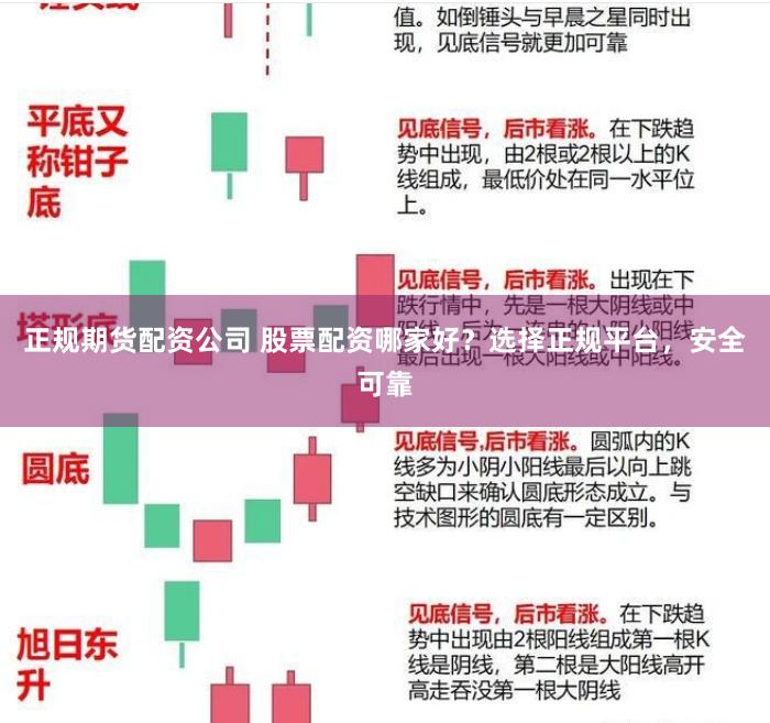 正规期货配资公司 股票配资哪家好？选择正规平台，安全可靠