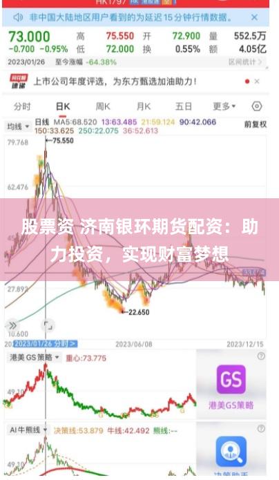 股票资 济南银环期货配资：助力投资，实现财富梦想