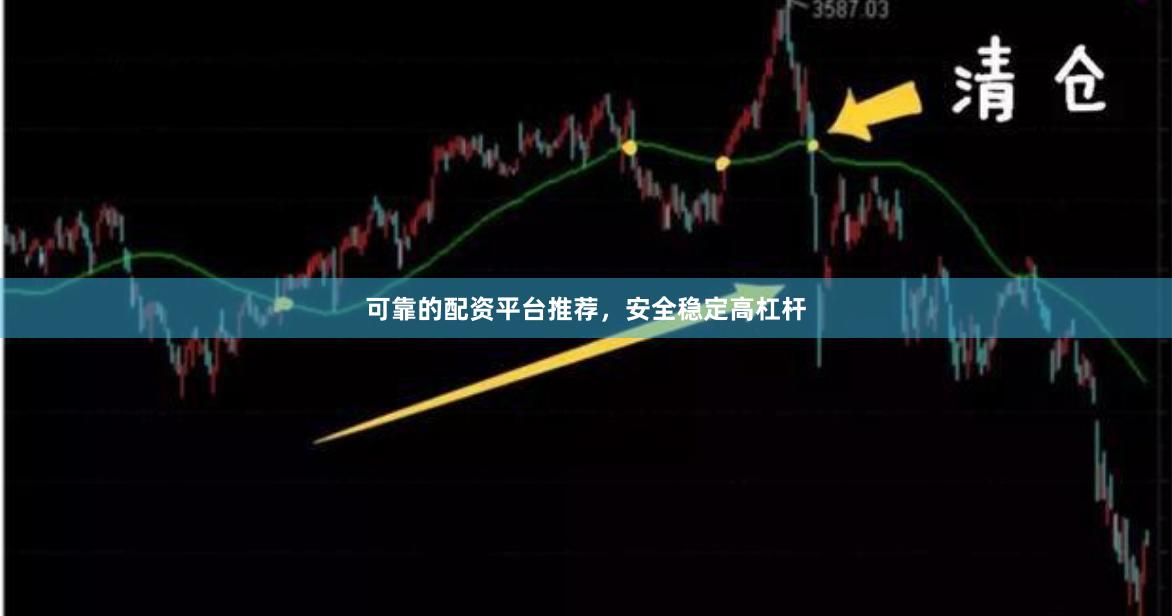 可靠的配资平台推荐，安全稳定高杠杆