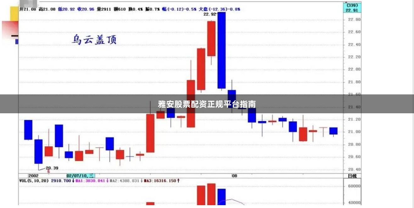 雅安股票配资正规平台指南