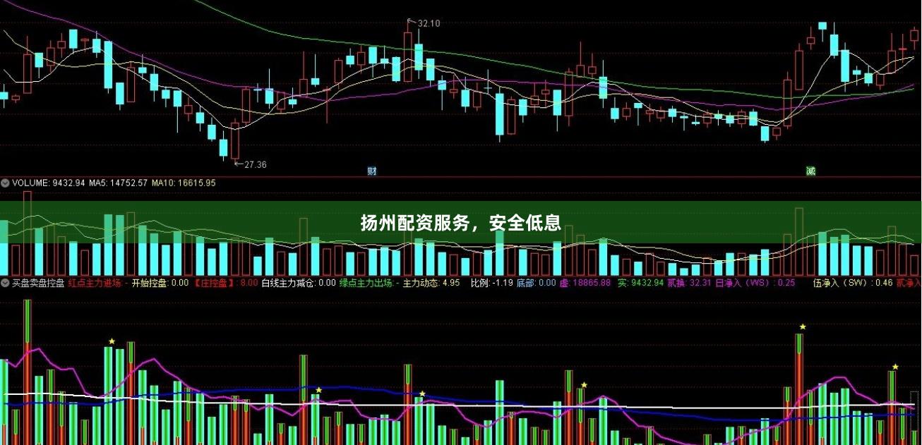 扬州配资服务，安全低息