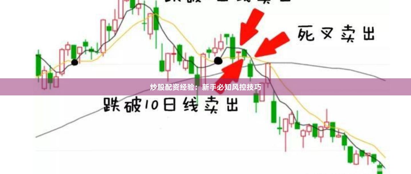 炒股配资经验：新手必知风控技巧