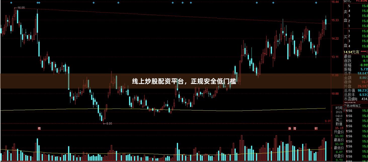 线上炒股配资平台,正规安全低门槛