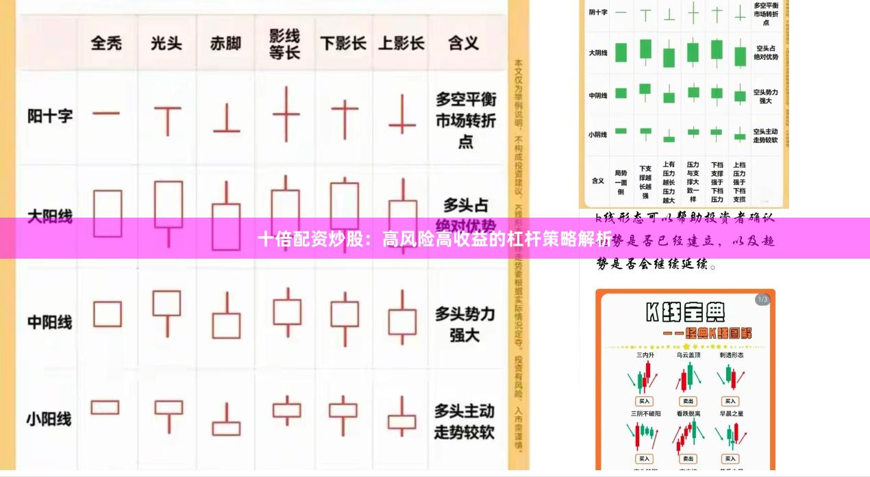 十倍配资炒股：高风险高收益的杠杆策略解析