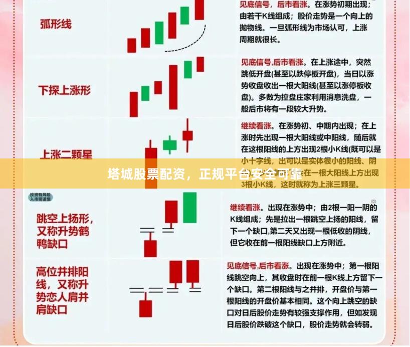 塔城股票配资，正规平台安全可靠