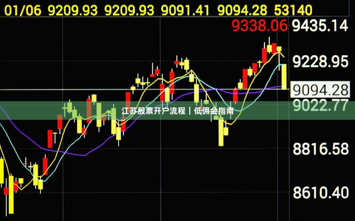 江苏股票开户流程｜低佣金指南