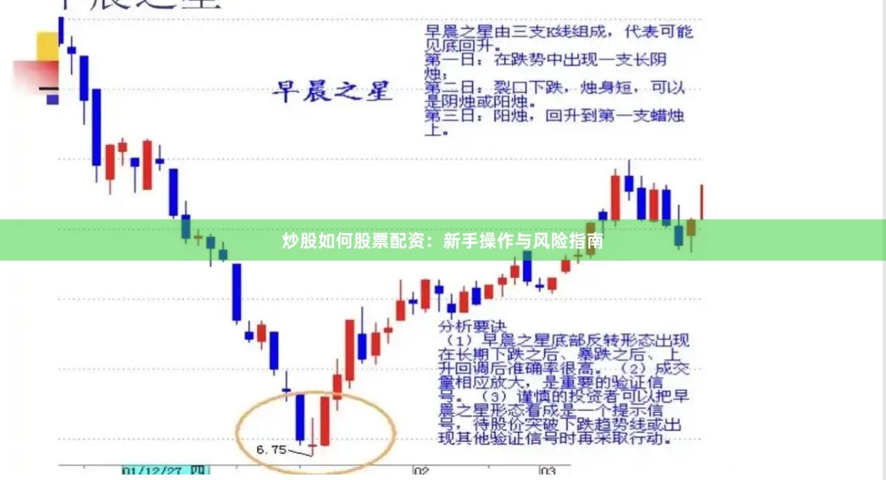 炒股如何股票配资：新手操作与风险指南