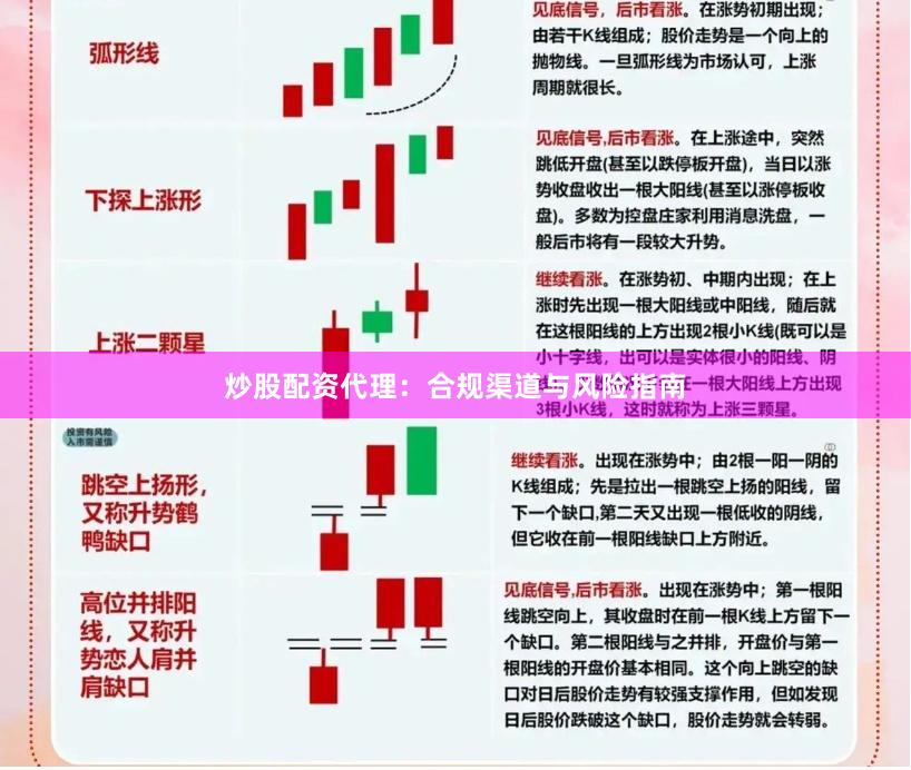 炒股配资代理：合规渠道与风险指南