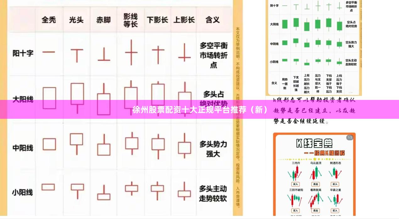 徐州股票配资十大正规平台推荐（新）