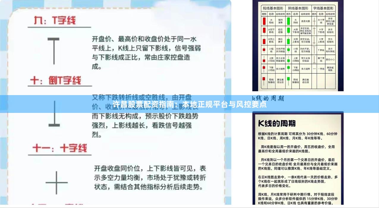 许昌股票配资指南：本地正规平台与风控要点