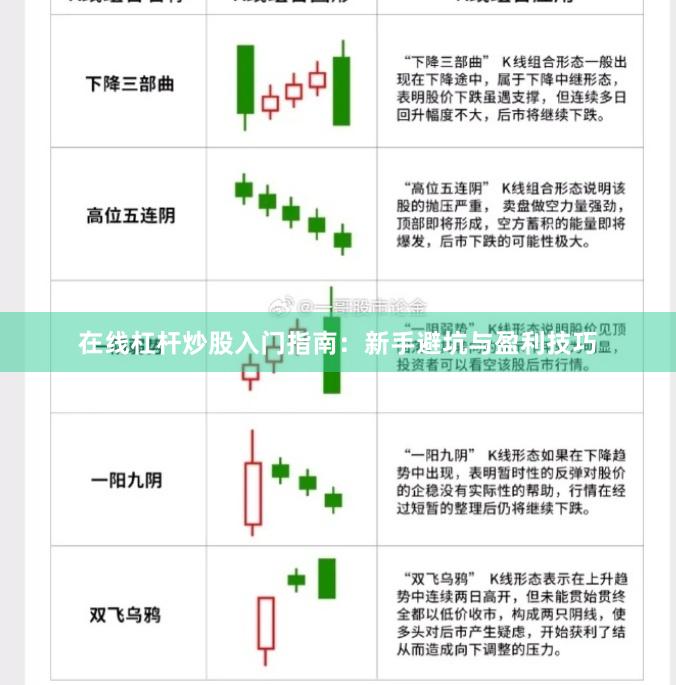 在线杠杆炒股入门指南：新手避坑与盈利技巧