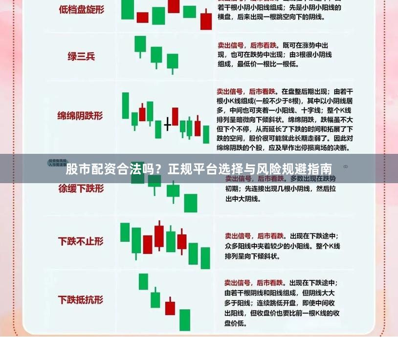 股市配资合法吗？正规平台选择与风险规避指南